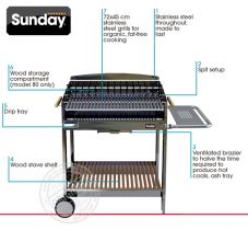 Печь барбекю Sunday Grill Dragon 80